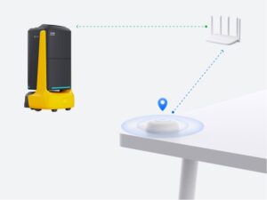 PUDU Pager for PuduBot2, Flash, Swift, Hola and Bella Bots
